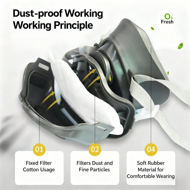 Dust Respirator Dust-Proof Wor - đánh giá và giá Kn95 Respirator Mask