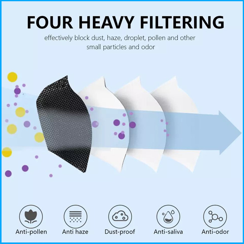 10 Days Delivery! Approved FFP - đánh giá và giá Kn95 Respirator Mask