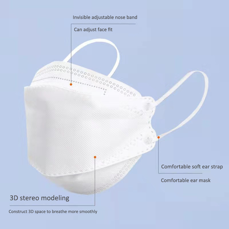 10 Days Delivery! Approved FFP - đánh giá và giá Kn95 Respirator Mask